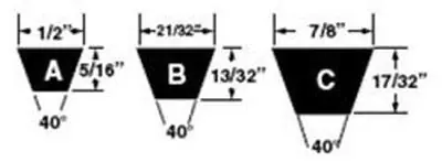 CARRIER P463-A63 V-Belt Power 1/2 x 5/16 Replacement MPN