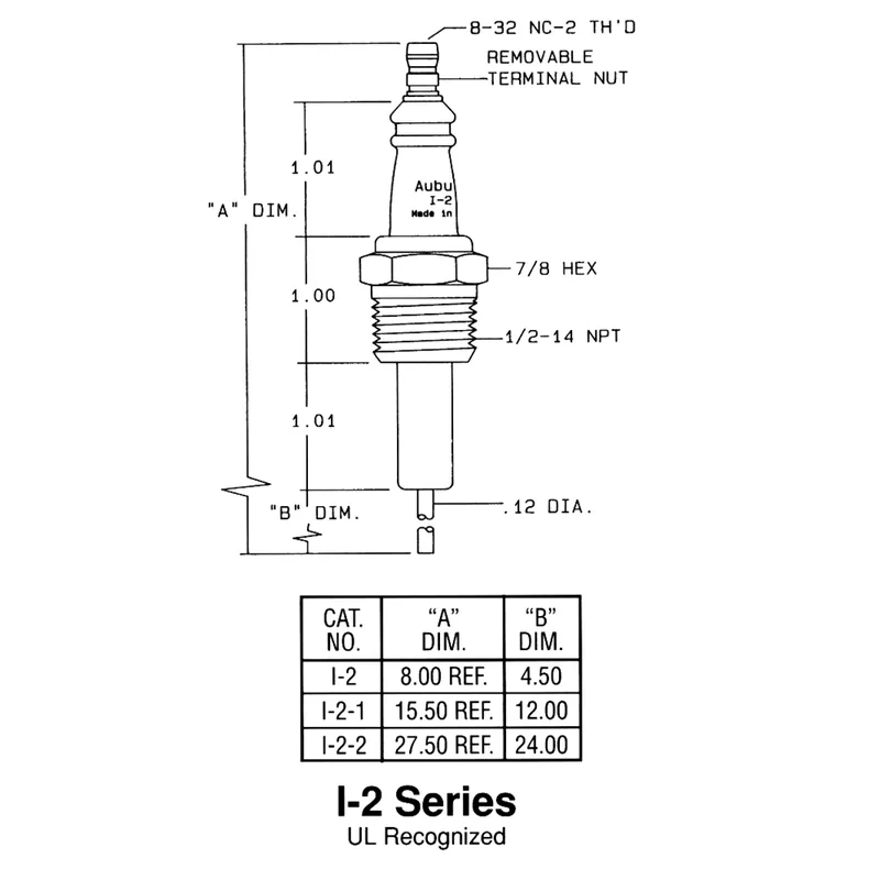 Auburn CS12944 I-2 4.5in Igniter