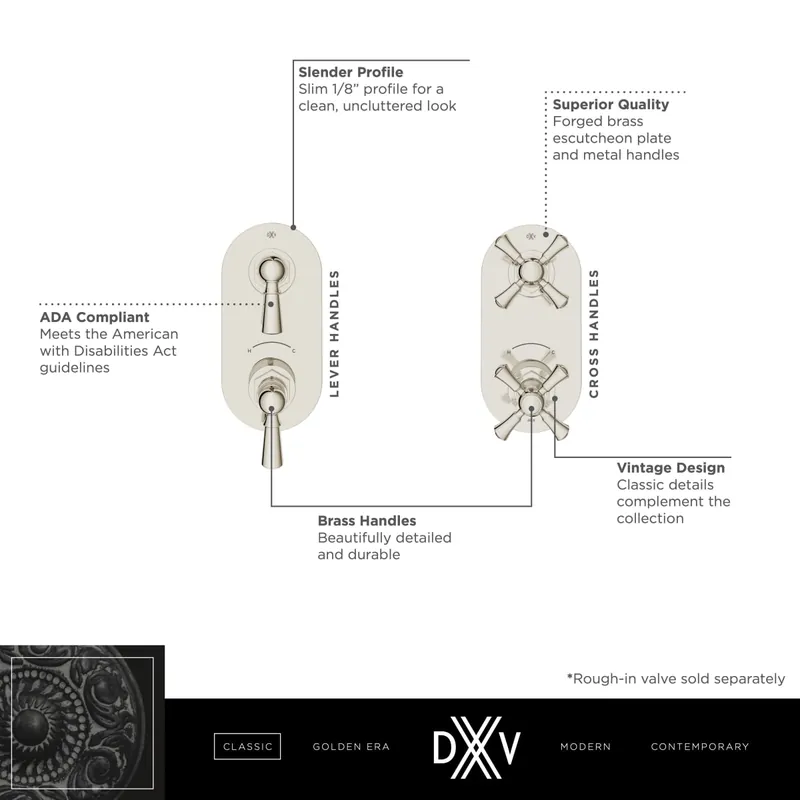 DXV D35155528.100 Oak Hill 2-Handle Thermostatic Valve Trim Only with Cross Handles