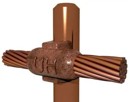 Harger GS344/0P 4/0 To 3/4 Ground Rod