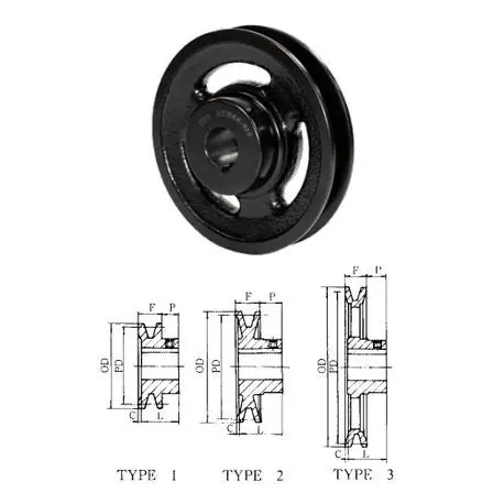 IDC Select AK034-5/8 Bored-to-Size Sheave